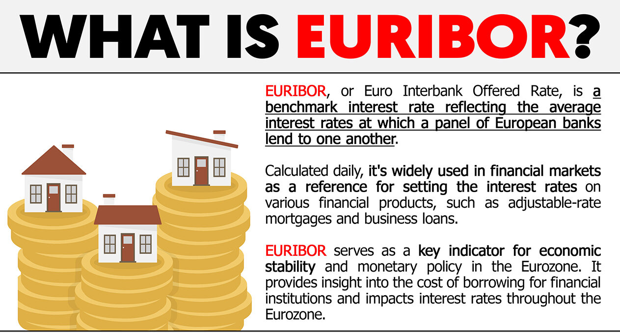 https://finanzasdomesticas.com/euribor-sube/​