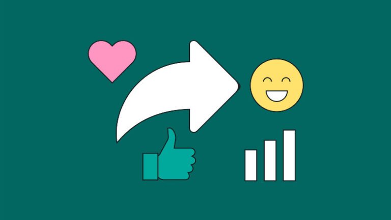 Why Social Media Audience Engagement Is Critical For Your Online Business!