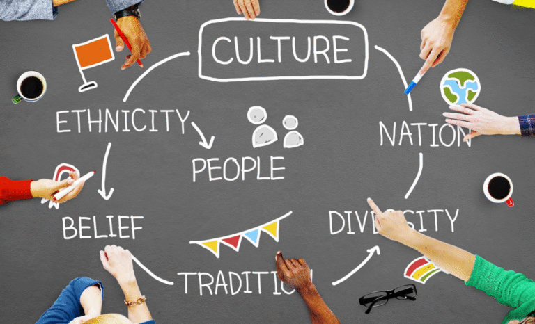 Ciulioneros the Name, Culture, and Influence