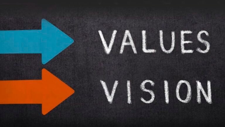 Troozer com Exploring the Value and Vision